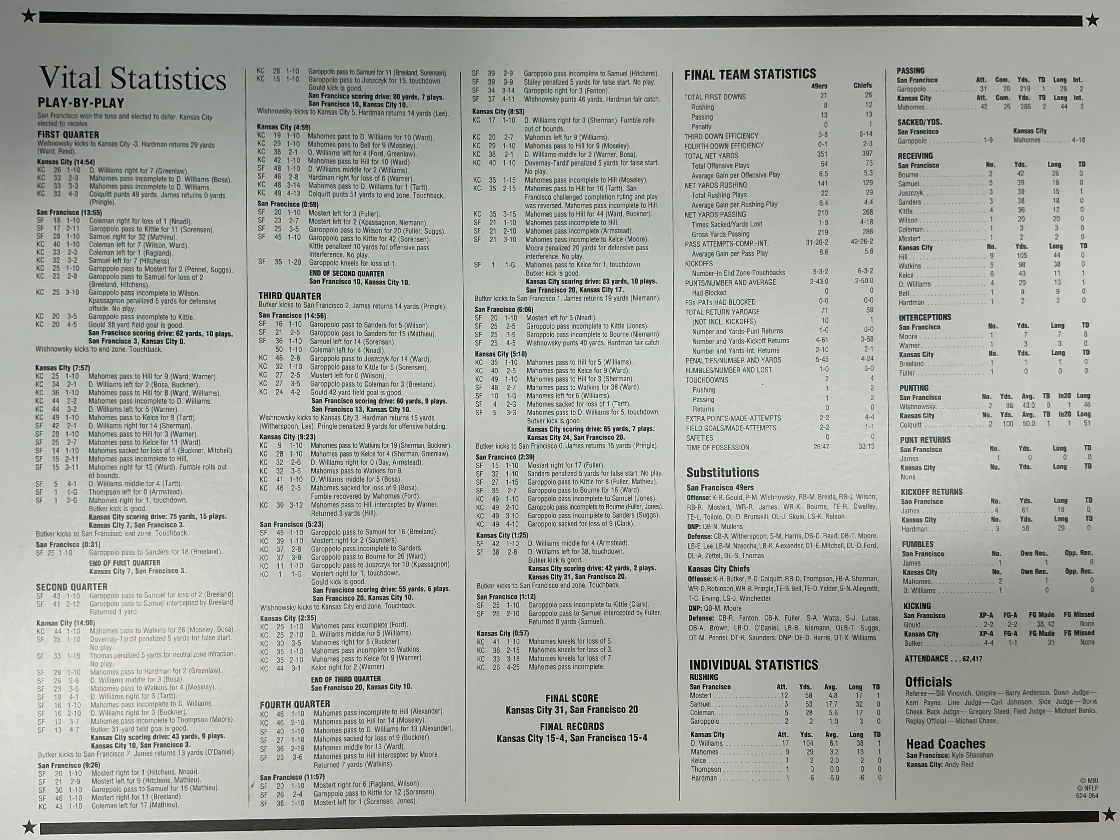 2020 NFL Super Bowl 54 LIV Willabee & Ward Patch Kansas City Chiefs Vs. San Francisco 49ers