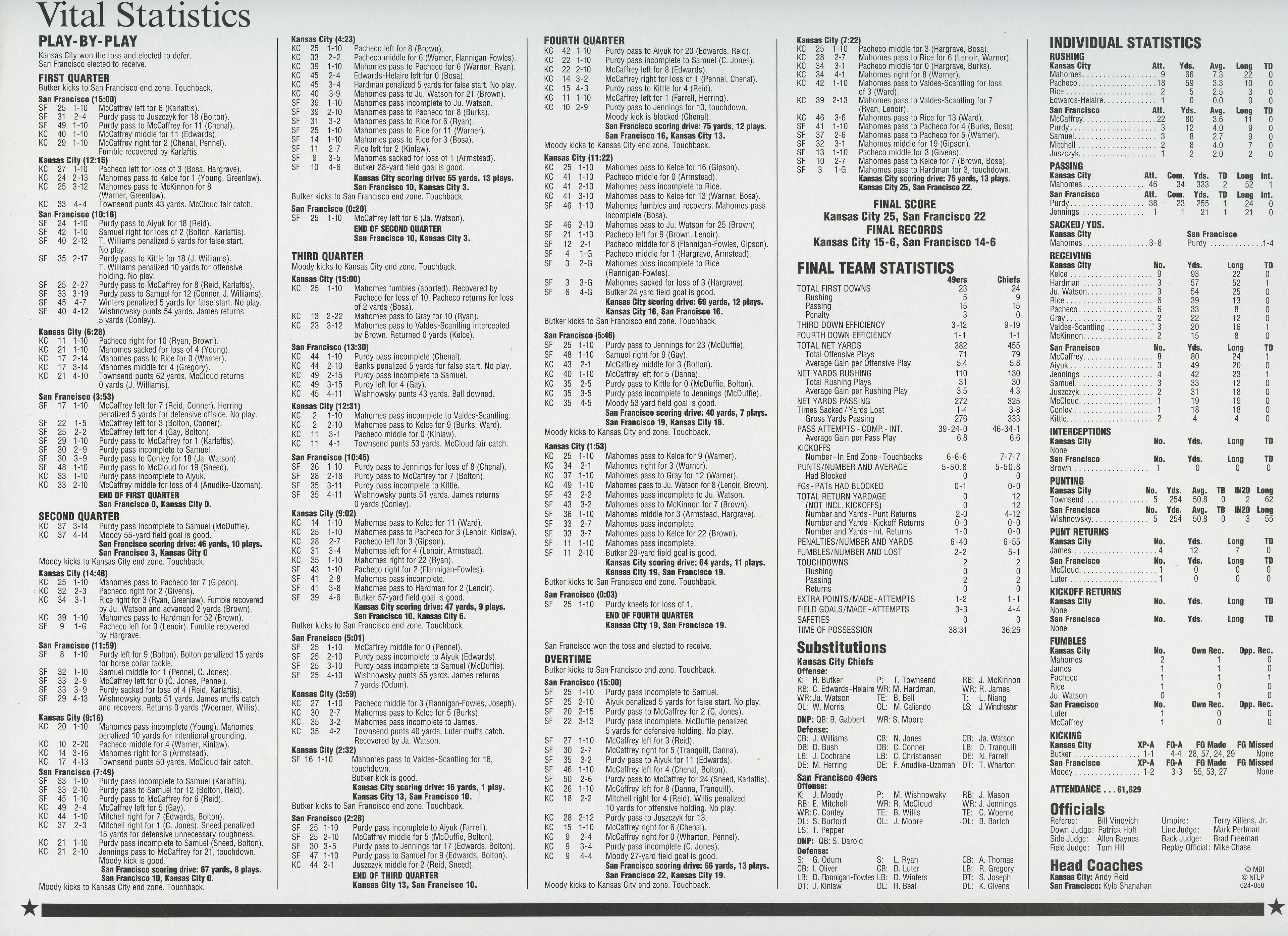 2024 NFL Super Bowl 58 LVIII Willabee & Ward Patch Kansas City Chiefs vs. San Francisco 49ers