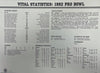 Écusson de la carte de statistiques Willabee &amp; Ward du Pro Bowl NFL 1982