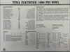 1984 NFL Pro Bowl Willabee & Ward Stat Card Patch